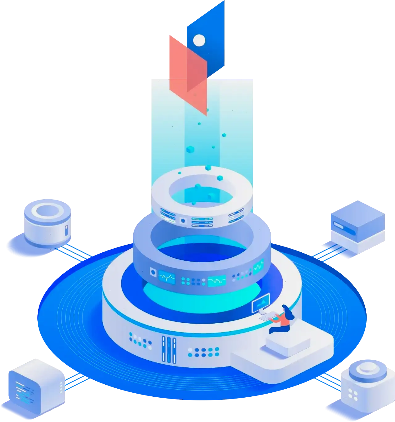 Vrij Kredietstad investeringsstrategie